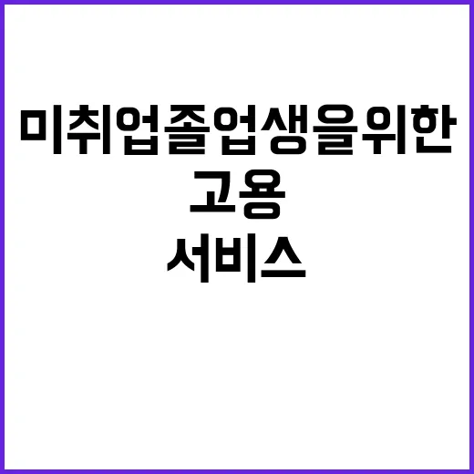 고용올케어 서비스 …