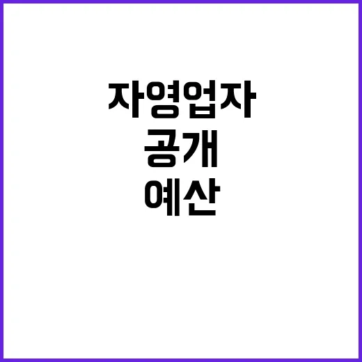 자영업자 예산 결정…