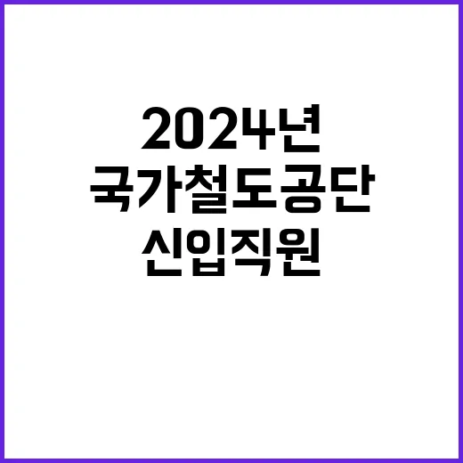 국가철도공단 202…