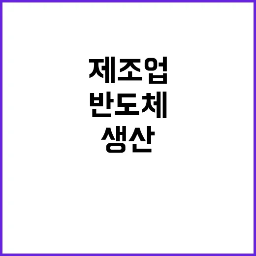 제조업 회복세 반도…