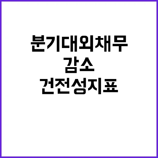 건전성 지표 2분기…