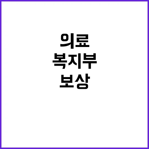 필수의료 보상 복지…