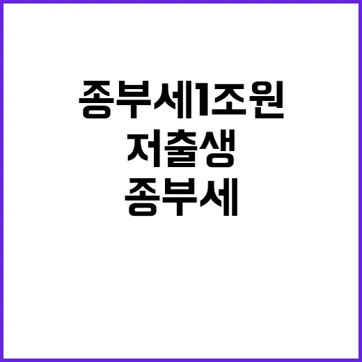 종부세 1조 원 저…