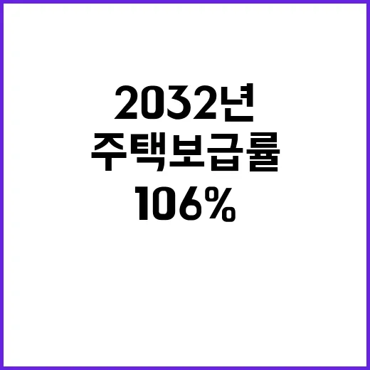 주택보급률 2032…