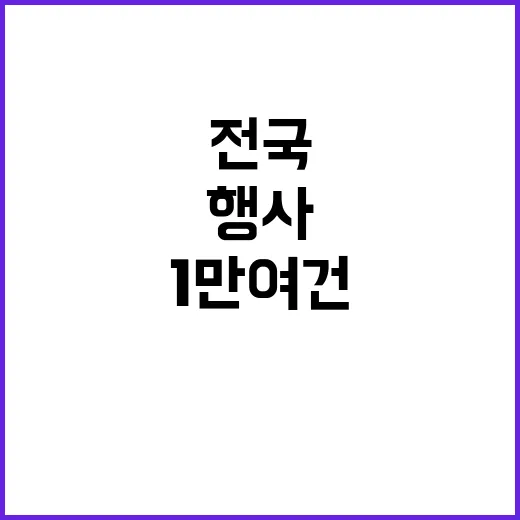 책읽기 한마당 전국 1만여 건 놀라운 행사!