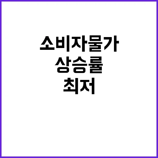 소비자물가 2.0%…