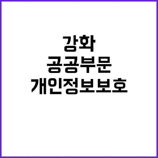 개인정보 보호 공공…