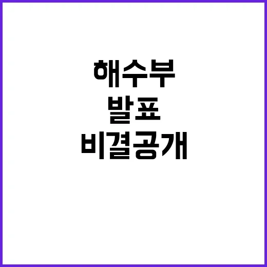 해수부 발표 수산물 가격 안정적 관리 비결 공개!