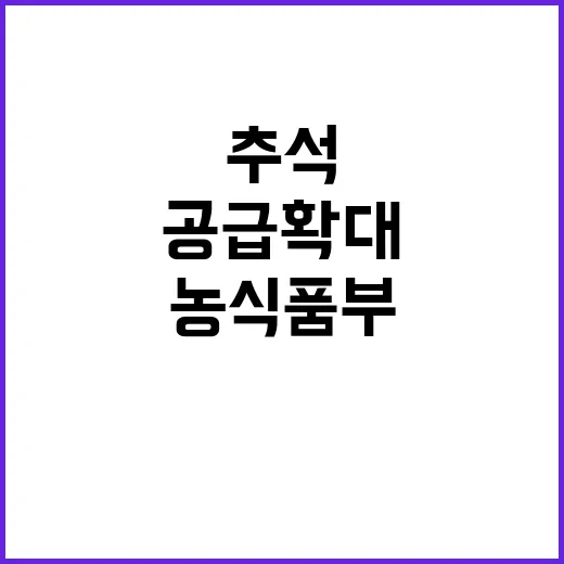 추석 사과 공급 확…