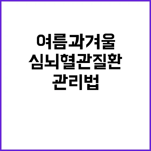 ‘심뇌혈관질환’ 여름과 겨울 관리법 공개!