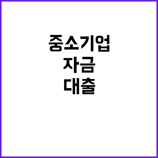 자금 100조 중소기업 특별대출의 새로운 기회!