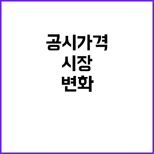 공시가격 변화 시장…