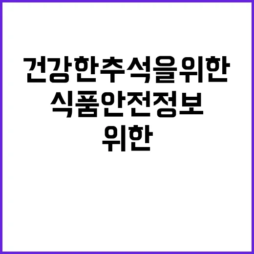 식품 안전 정보 건…