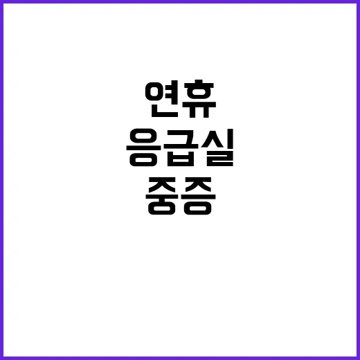 응급실 중증환자 연…