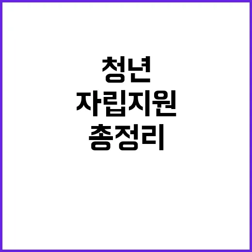 청년 법령 경제자립 지원 대책 총정리!