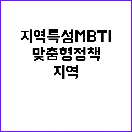 인구감소 해법 지역특성 MBTI로 맞춤형 정책 제시!