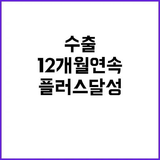 수출 호실적 12개…