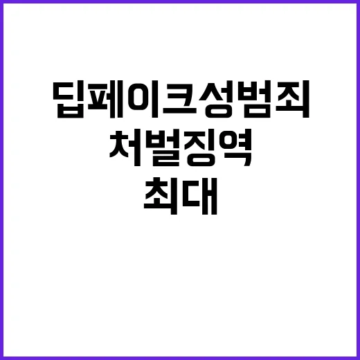 딥페이크 성범죄 처…