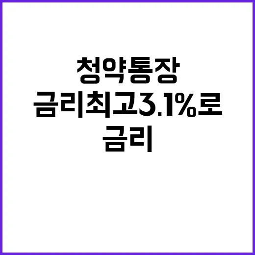 청약통장 금리 최고…