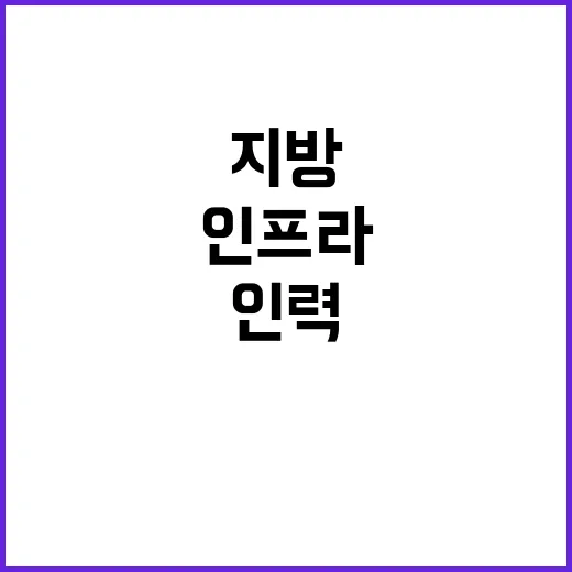 지방소멸 대응…이 인프라와 인력 지원 패키지 공개!