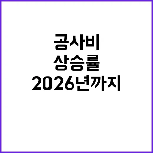 건설공사비 2026년까지 상승률 2% 관리!