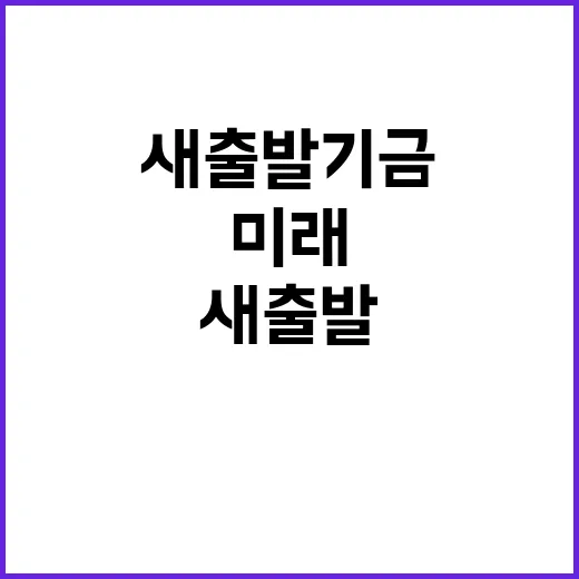 ‘새출발기금’의 지…