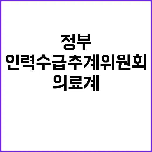 의료계 정부 인력수급 추계위원회 참여 요청 필요성!