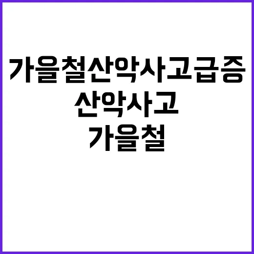 가을철 산악사고 급…