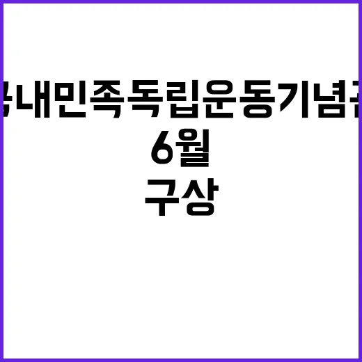 국내민족독립운동기념관 건립 구상 6월부터 시작!