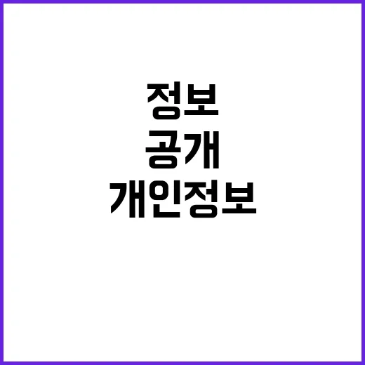 개인정보 이용! 법…