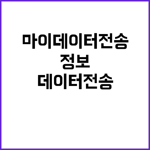 마이데이터 전송대상정보 협의 후에 결정된다!