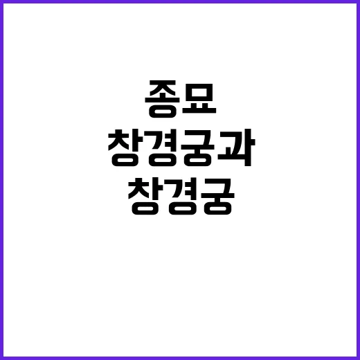 창경궁과 종묘 일제…