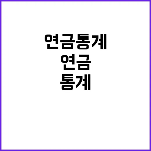 연금통계 60대 연…