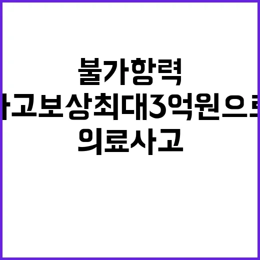 불가항력 의료사고 보상 최대 3억 원으로 상향!