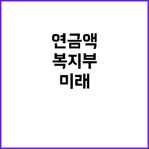 미래 연금액 복지부의 다양한 전망 공개!