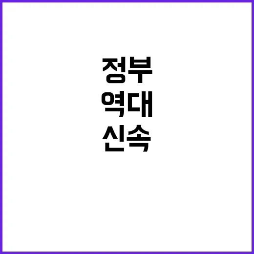 고용부 발표 역대 …