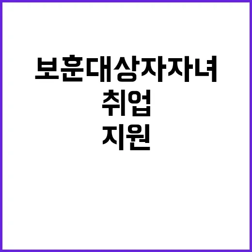 보훈대상자 자녀 지원 취업 연령 39세 확대!