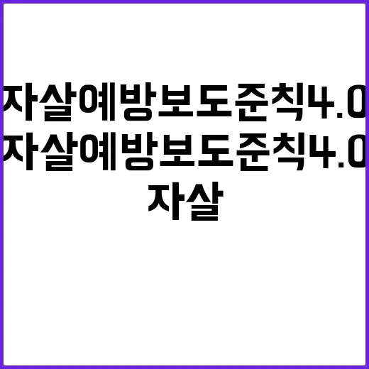 ‘자살예방 보도준칙…