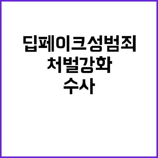 딥페이크 성범죄 비…