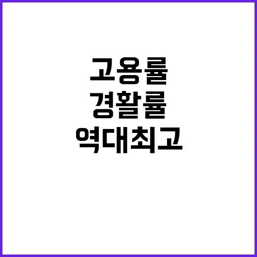 역대 최고 고용률 경활률 상승이 가져온 변화!