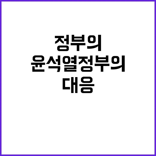 저출생 대응 윤석열…