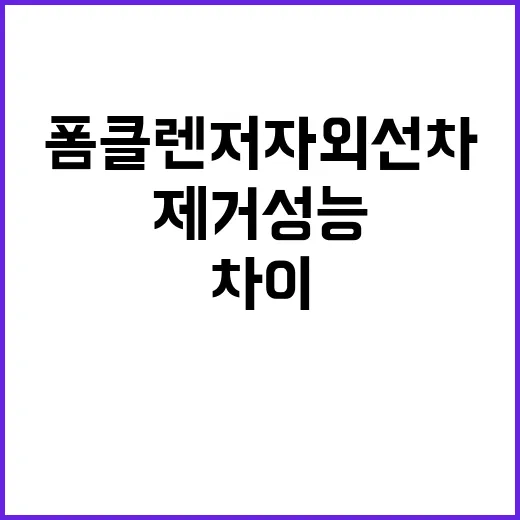 폼클렌저 자외선차단…