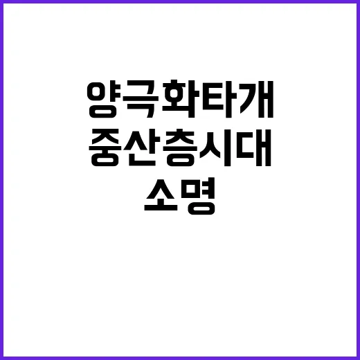 양극화 타개 중산층 시대 창조의 소명!