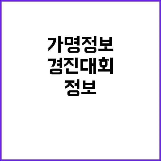 가명정보 경진대회 29개 팀 우승 쾌거!