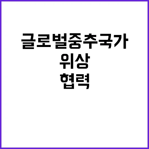 중남미 협력 확대 글로벌 중추국가 위상 강화!