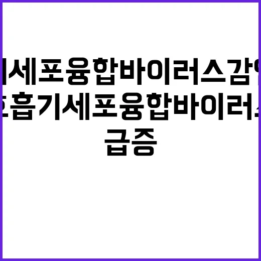 호흡기세포융합바이러스 감염 환자 급증 중!