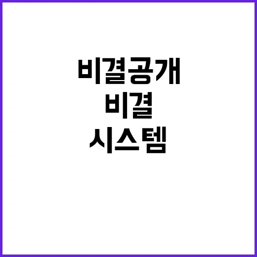 IMF 면담 국가 시스템 정상 운영 비결 공개!