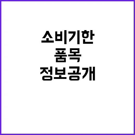 식약처 275개 품목 소비기한 정보 공개! 클릭 필수!