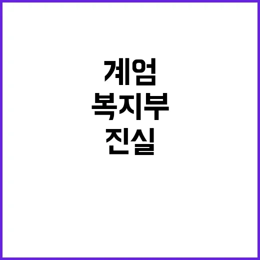 복지부 “계엄사령부 통화 안 했다” 진실 공개!