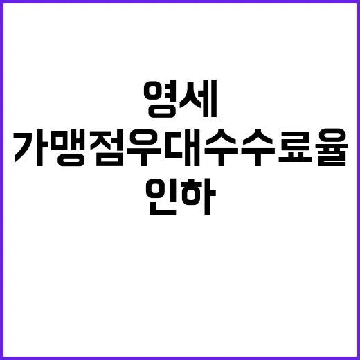 영세가맹점 우대수수료율 내년 상반기 인하 결정!